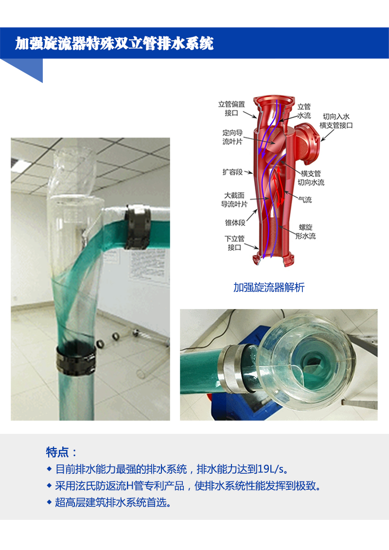 B型加強(qiáng)旋流器異層雙立管排水系統(tǒng)說明.jpg