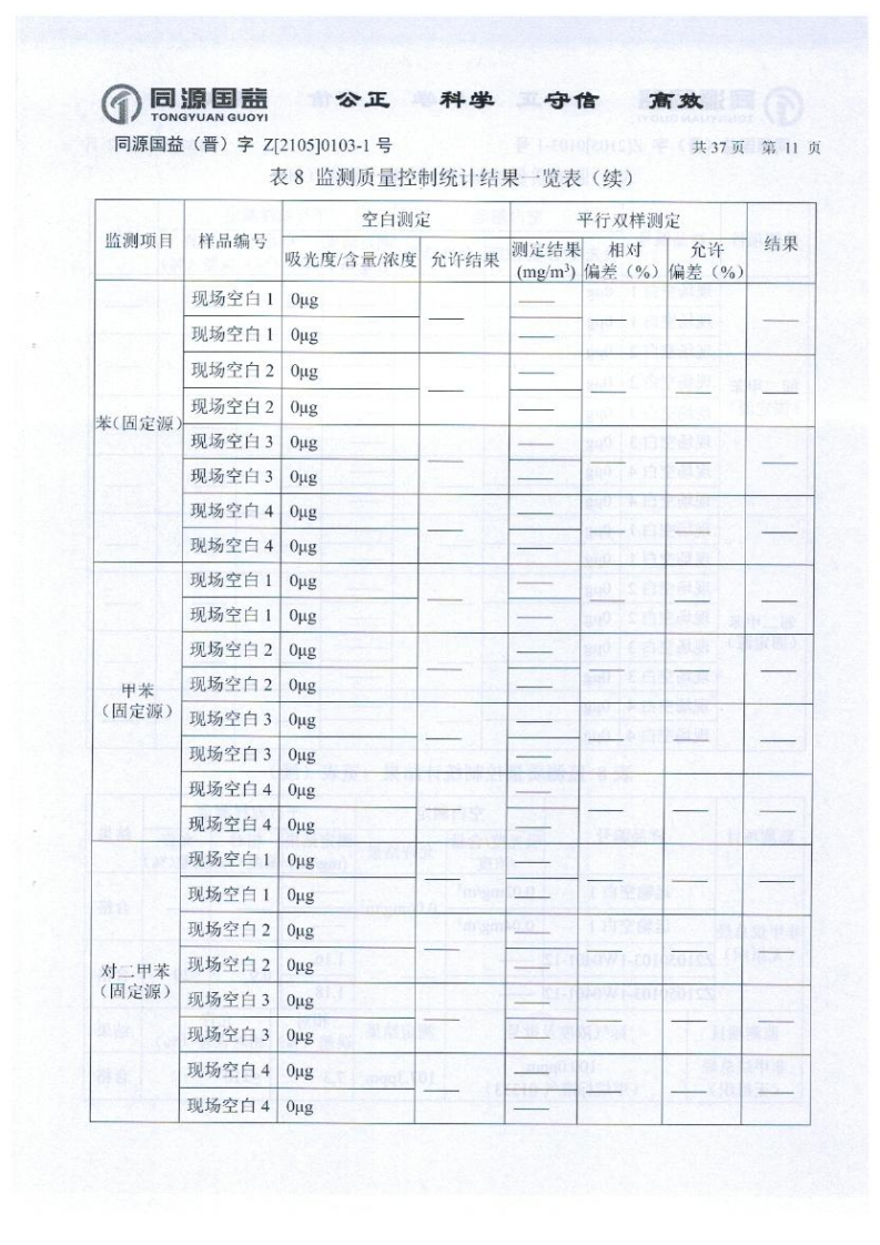 2021年2季度监测报告_16.png