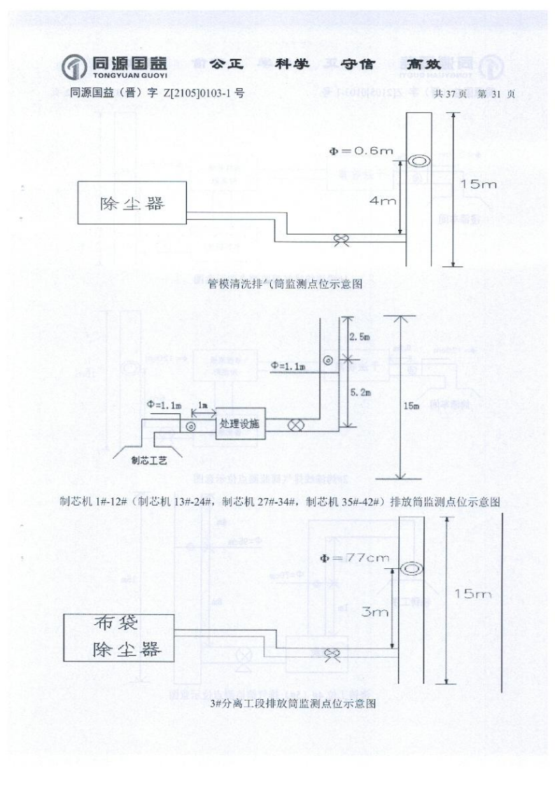 2021年2季度监测报告_36.png