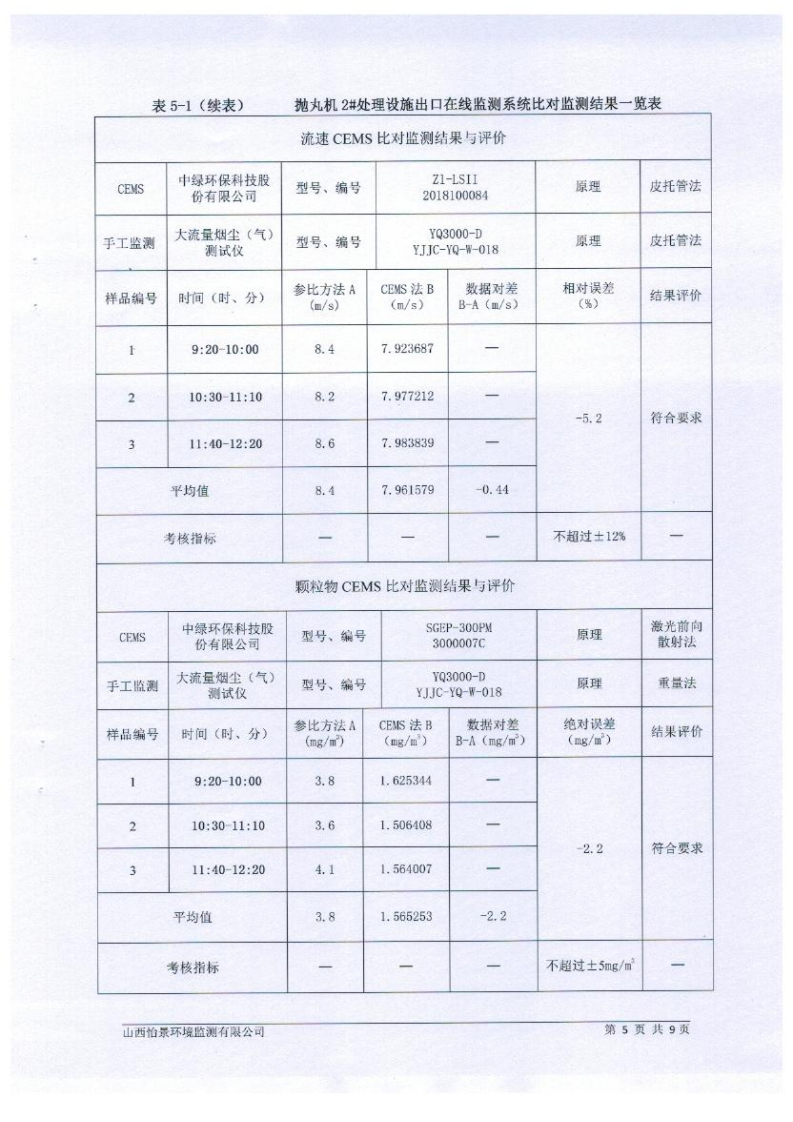 2021年2季度在线比对监测报告3_08.png