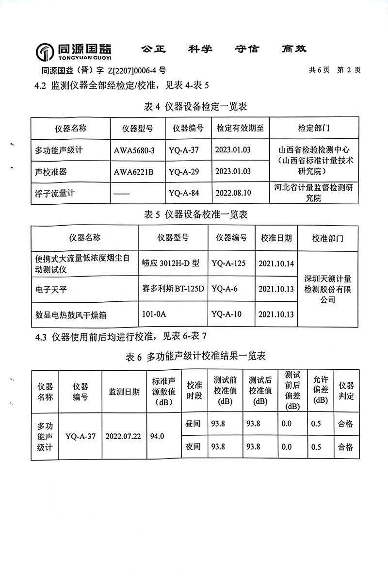 2022年3季度监测报告-7 副本