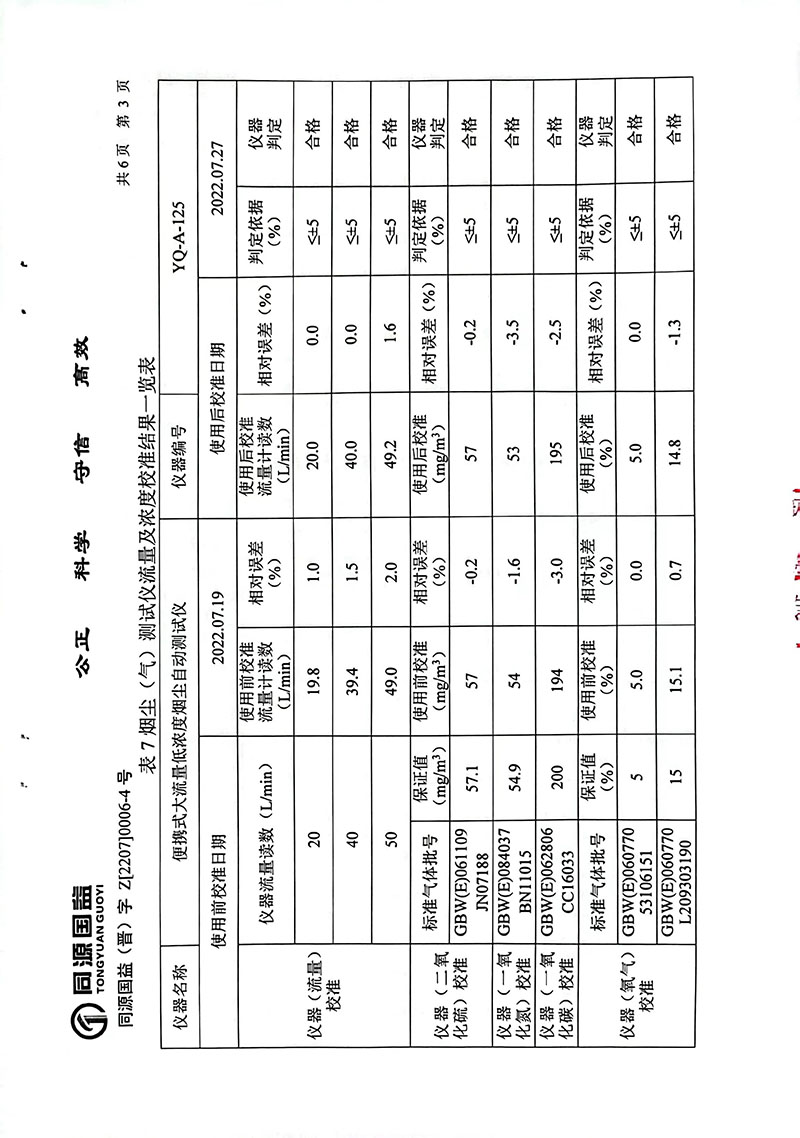 2022年3季度监测报告-8 副本