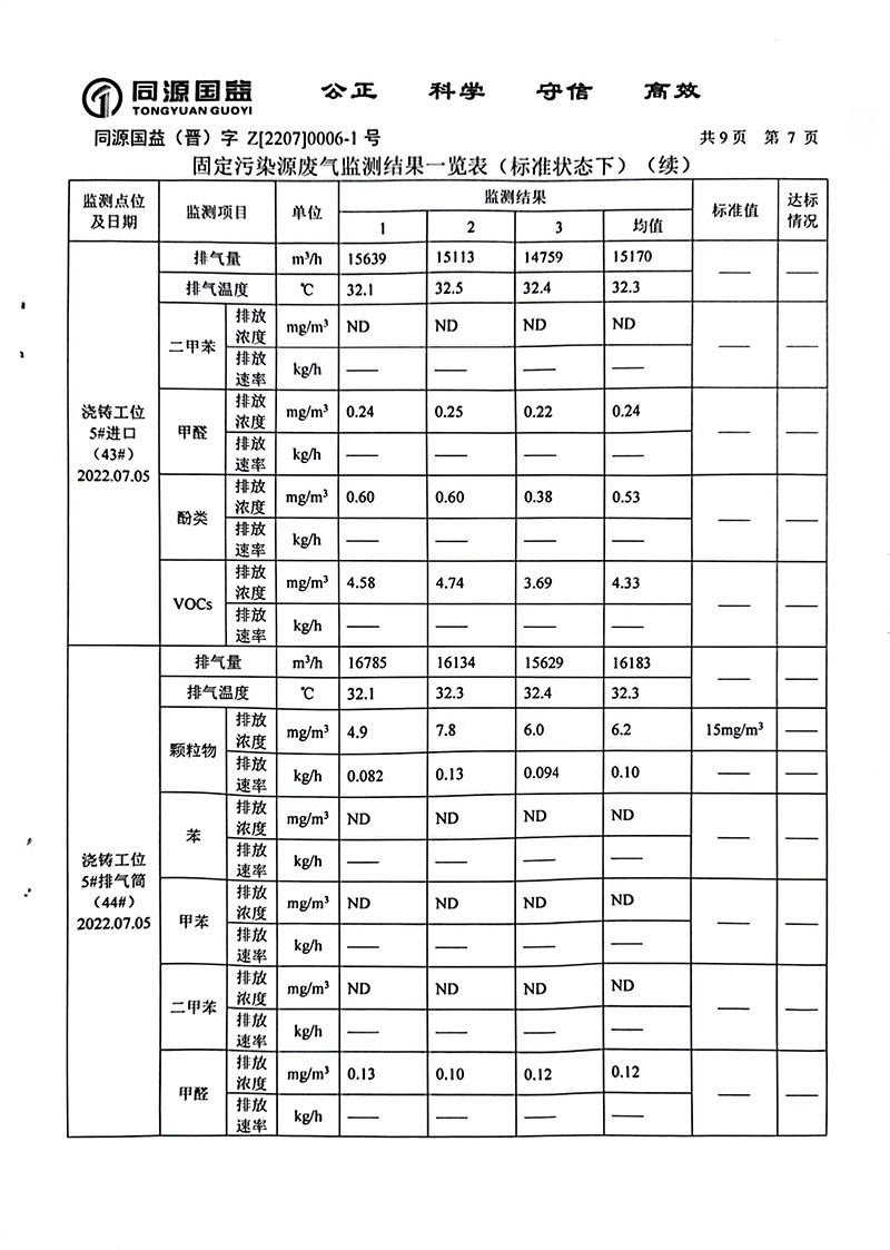 2022年下半年监测报告1-12 副本