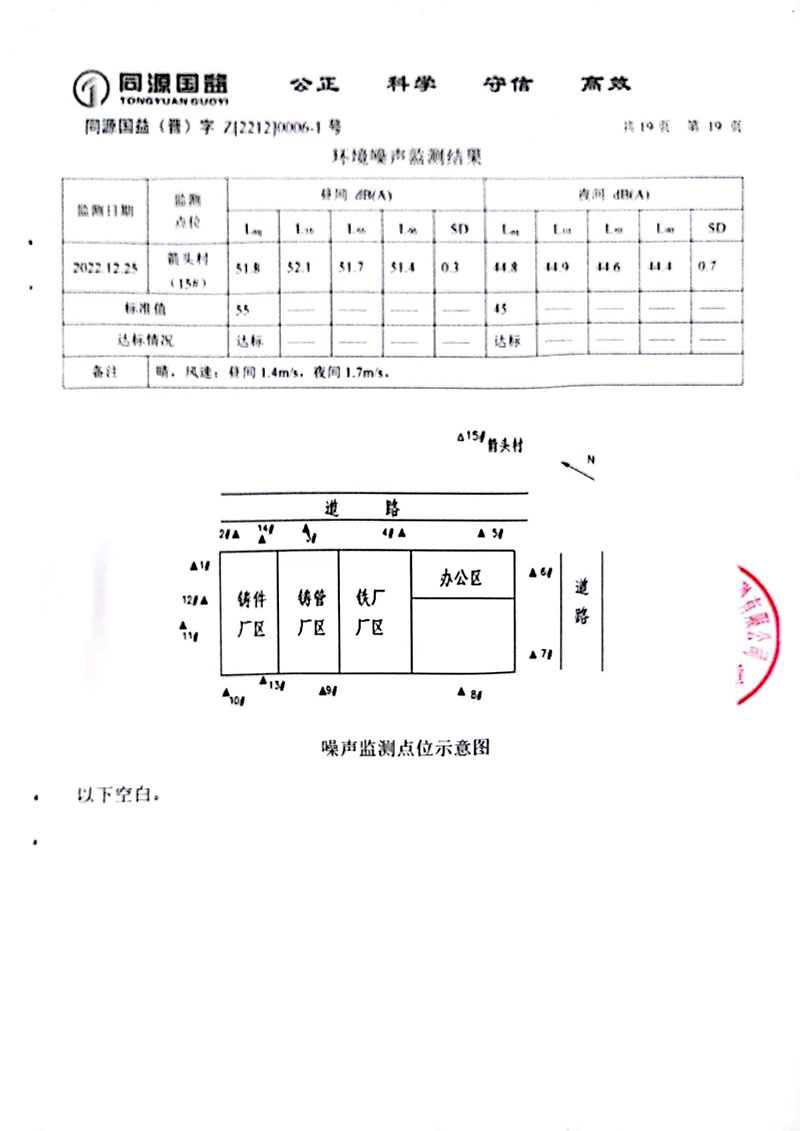 2022下半年监测报告2-24 副本